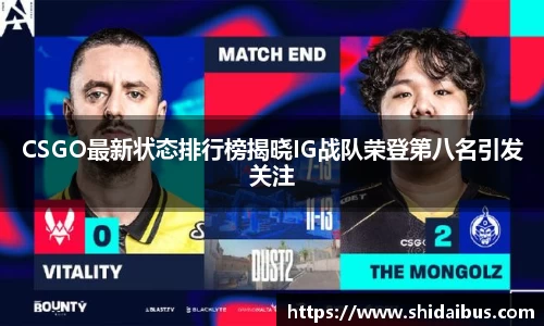 CSGO最新状态排行榜揭晓IG战队荣登第八名引发关注